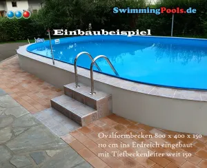 Ovalbecken Einbaubeispiel 2