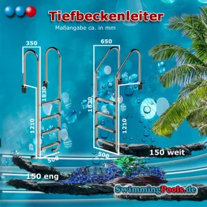 Maßangabe Tiefbecken Poolleiter 150