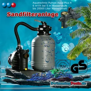 Sandfilteranlage mit Vorfilter und Markenpumpe