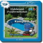 Stahlwand Pool oval Komplettset