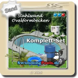 ein Oval Pool ist nur für den Einbau ins Erdreich geeignet, ein aufstellen ist nicht möglich 
