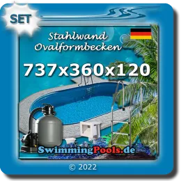 Lieferumfang Pool Komplettset 737 x 360 x 120 cm
