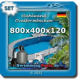 Stahlwandbecken Komplett-Set ova...