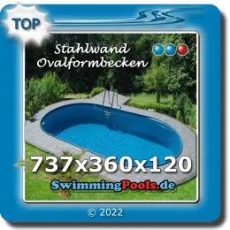 Lieferumfang Pool 737 x 360 x 120
