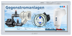 Gegenstromanlagen Pool Gegenstromanlagen