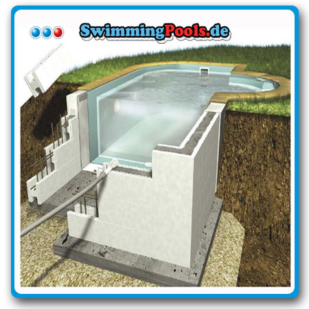 Betonpool preis Betonpool preis