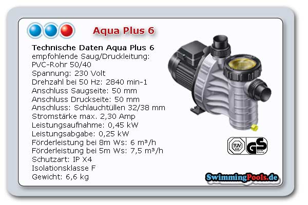 Poolpumpe über wasserspiegel Poolpumpe über wasserspiegel